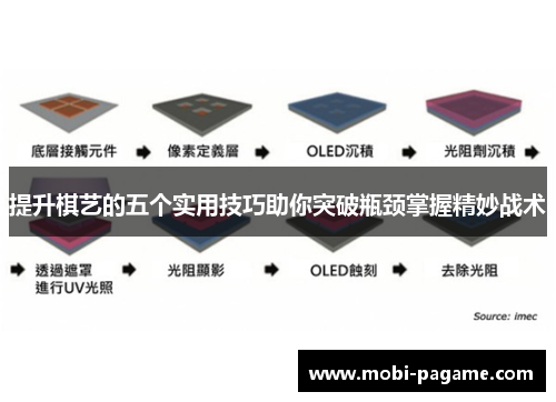 提升棋艺的五个实用技巧助你突破瓶颈掌握精妙战术