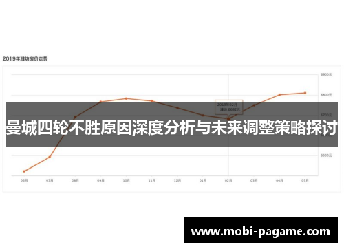曼城四轮不胜原因深度分析与未来调整策略探讨 曼城四轮不胜原因深度分析与未来调整策略探讨