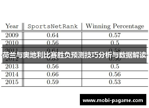 荷兰与奥地利比赛胜负预测技巧分析与数据解读