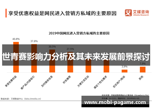 世青赛影响力分析及其未来发展前景探讨 世青赛影响力分析及其未来发展前景探讨