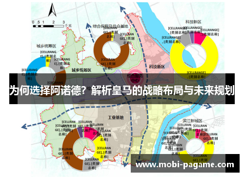 为何选择阿诺德？解析皇马的战略布局与未来规划