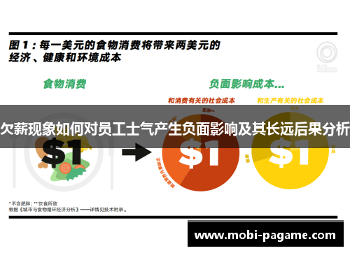 欠薪现象如何对员工士气产生负面影响及其长远后果分析 欠薪现象如何对员工士气产生负面影响及其长远后果分析