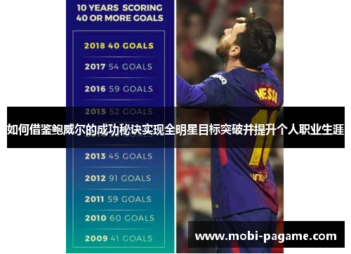 如何借鉴鲍威尔的成功秘诀实现全明星目标突破并提升个人职业生涯