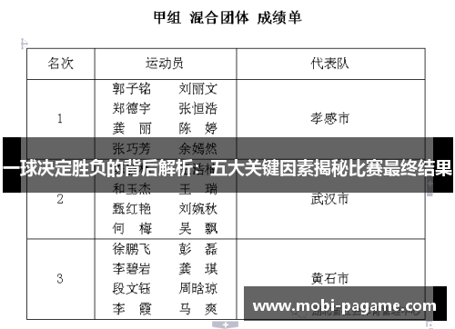 一球决定胜负的背后解析：五大关键因素揭秘比赛最终结果
