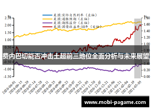 费内巴切能否冲击土超前三地位全面分析与未来展望 费内巴切能否冲击土超前三地位全面分析与未来展望