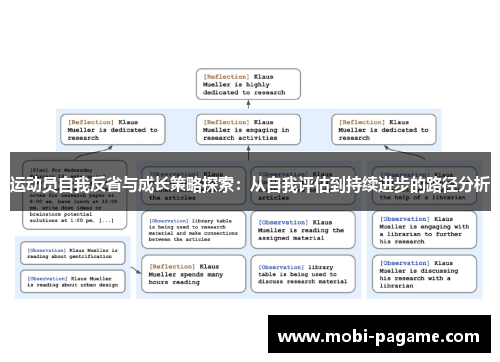 运动员自我反省与成长策略探索：从自我评估到持续进步的路径分析