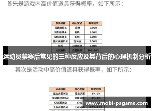运动员禁赛后常见的三种反应及其背后的心理机制分析