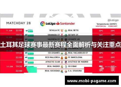 土耳其足球赛事最新赛程全面解析与关注重点