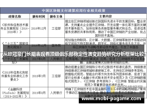 从欧冠豪门长期表现看顶级俱乐部稳定性演变趋势研究分析框架比较 从欧冠豪门长期表现看顶级俱乐部稳定性演变趋势研究分析框架比较