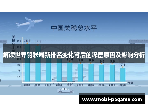解读世界羽联最新排名变化背后的深层原因及影响分析